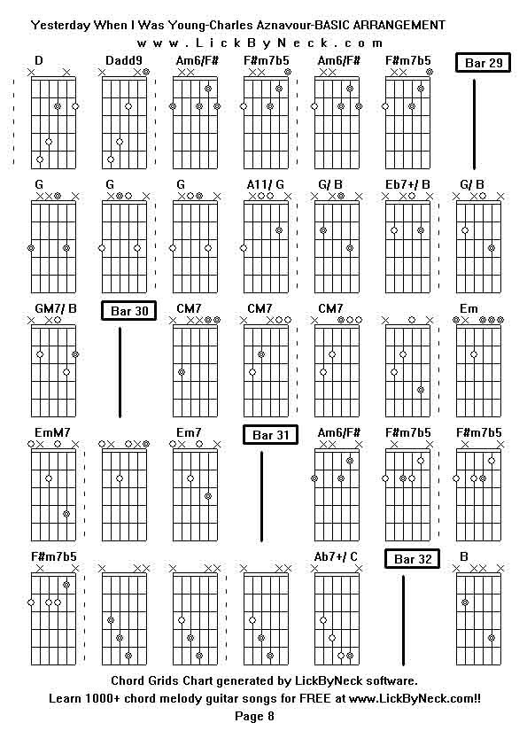 Chord Grids Chart of chord melody fingerstyle guitar song-Yesterday When I Was Young-Charles Aznavour-BASIC ARRANGEMENT,generated by LickByNeck software.